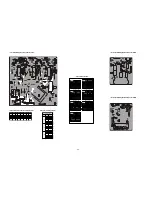 Предварительный просмотр 58 страницы Sony KD-32NS100B Service Manual