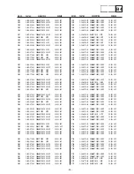 Предварительный просмотр 75 страницы Sony KD-32NS100B Service Manual