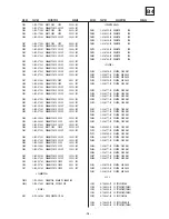 Предварительный просмотр 76 страницы Sony KD-32NS100B Service Manual