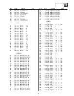 Предварительный просмотр 77 страницы Sony KD-32NS100B Service Manual