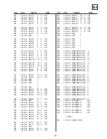 Предварительный просмотр 80 страницы Sony KD-32NS100B Service Manual