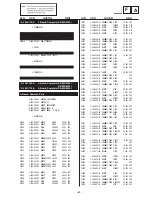 Предварительный просмотр 81 страницы Sony KD-32NS100B Service Manual