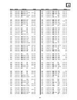 Предварительный просмотр 82 страницы Sony KD-32NS100B Service Manual