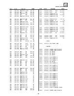 Предварительный просмотр 83 страницы Sony KD-32NS100B Service Manual