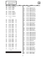 Предварительный просмотр 85 страницы Sony KD-32NS100B Service Manual