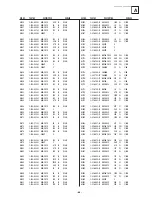 Предварительный просмотр 88 страницы Sony KD-32NS100B Service Manual