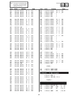 Предварительный просмотр 92 страницы Sony KD-32NS100B Service Manual