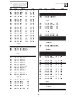 Предварительный просмотр 93 страницы Sony KD-32NS100B Service Manual