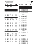 Предварительный просмотр 94 страницы Sony KD-32NS100B Service Manual