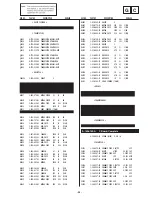 Предварительный просмотр 95 страницы Sony KD-32NS100B Service Manual