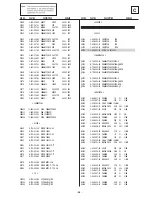 Предварительный просмотр 96 страницы Sony KD-32NS100B Service Manual