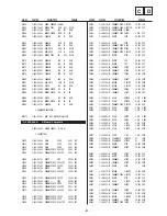 Предварительный просмотр 97 страницы Sony KD-32NS100B Service Manual