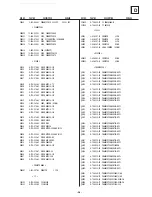 Предварительный просмотр 98 страницы Sony KD-32NS100B Service Manual