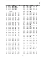 Предварительный просмотр 99 страницы Sony KD-32NS100B Service Manual