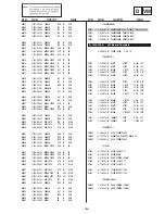 Предварительный просмотр 100 страницы Sony KD-32NS100B Service Manual