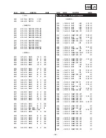 Предварительный просмотр 101 страницы Sony KD-32NS100B Service Manual