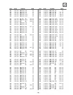 Предварительный просмотр 102 страницы Sony KD-32NS100B Service Manual