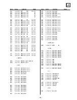 Предварительный просмотр 103 страницы Sony KD-32NS100B Service Manual