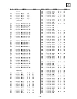 Предварительный просмотр 104 страницы Sony KD-32NS100B Service Manual