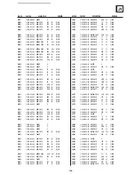 Предварительный просмотр 105 страницы Sony KD-32NS100B Service Manual