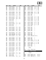 Предварительный просмотр 106 страницы Sony KD-32NS100B Service Manual