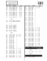 Предварительный просмотр 107 страницы Sony KD-32NS100B Service Manual