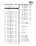 Предварительный просмотр 109 страницы Sony KD-32NS100B Service Manual