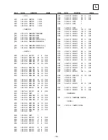 Предварительный просмотр 110 страницы Sony KD-32NS100B Service Manual