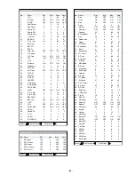 Preview for 26 page of Sony KD-32NX100AEP Service Manual