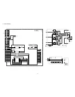 Preview for 31 page of Sony KD-32NX100AEP Service Manual