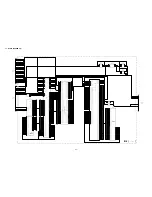 Preview for 32 page of Sony KD-32NX100AEP Service Manual