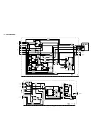 Preview for 33 page of Sony KD-32NX100AEP Service Manual