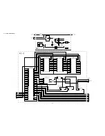 Preview for 35 page of Sony KD-32NX100AEP Service Manual