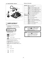 Preview for 37 page of Sony KD-32NX100AEP Service Manual