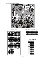 Preview for 46 page of Sony KD-32NX100AEP Service Manual