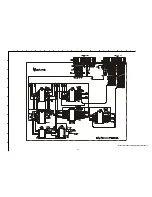 Preview for 48 page of Sony KD-32NX100AEP Service Manual