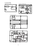 Preview for 67 page of Sony KD-32NX100AEP Service Manual