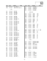 Preview for 76 page of Sony KD-32NX100AEP Service Manual