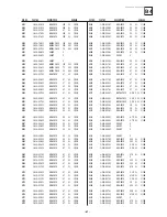 Preview for 87 page of Sony KD-32NX100AEP Service Manual