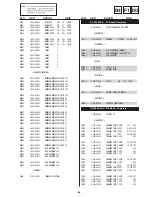 Preview for 88 page of Sony KD-32NX100AEP Service Manual