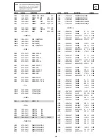 Preview for 94 page of Sony KD-32NX100AEP Service Manual