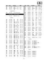 Preview for 95 page of Sony KD-32NX100AEP Service Manual