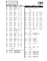 Preview for 98 page of Sony KD-32NX100AEP Service Manual