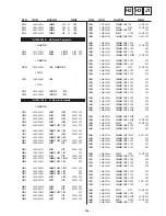 Preview for 100 page of Sony KD-32NX100AEP Service Manual