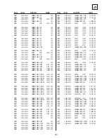 Preview for 101 page of Sony KD-32NX100AEP Service Manual