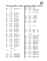 Preview for 102 page of Sony KD-32NX100AEP Service Manual