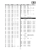 Preview for 105 page of Sony KD-32NX100AEP Service Manual