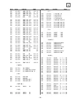 Preview for 107 page of Sony KD-32NX100AEP Service Manual