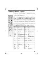 Preview for 35 page of Sony KD-32NX100U Operating Instructions Manual