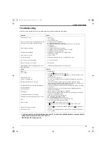 Preview for 37 page of Sony KD-32NX100U Operating Instructions Manual